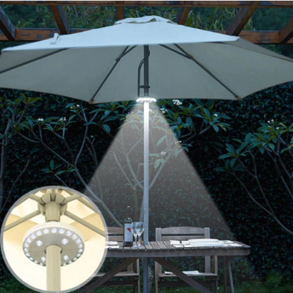 Heldere LED-Parasol lamp – Eeen must voor iedere tuin!